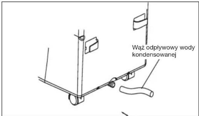 EINHELL MKA 3502E - MKA 3502 E - 2