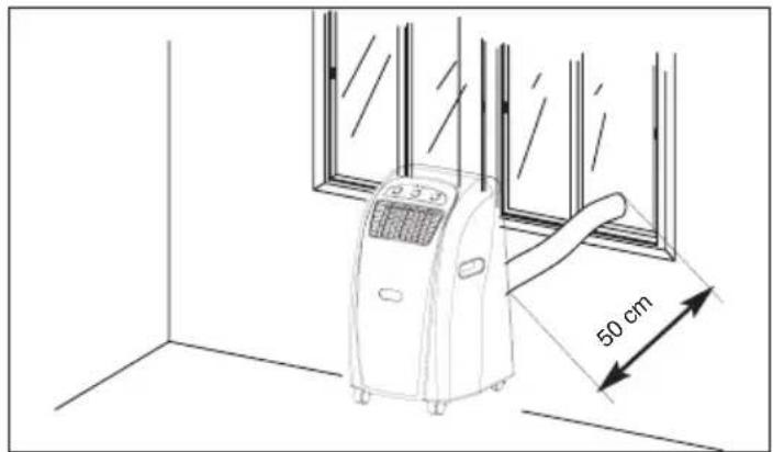 EINHELL MKA 3502E - B) Montage des Abluftschlauches durch die Fensterscheibe oder Wand - 1