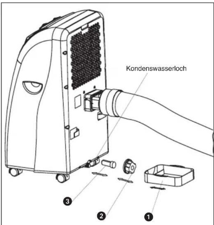 EINHELL MKA 3502E - Hinweis MKA 3502 E - 1