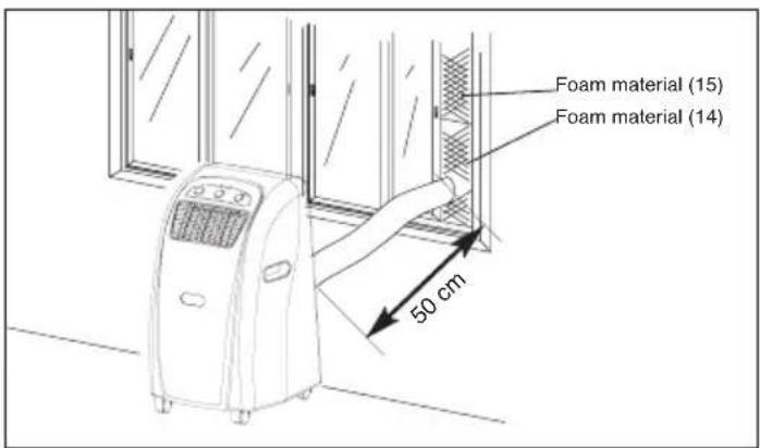 EINHELL MKA 3502E - Warning! - 4