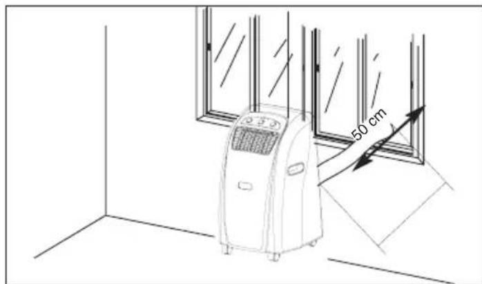 EINHELL MKA 3502E - B) Montage du tuyau d'air d'échéppement par la vitre ouverte ou le mur - 1