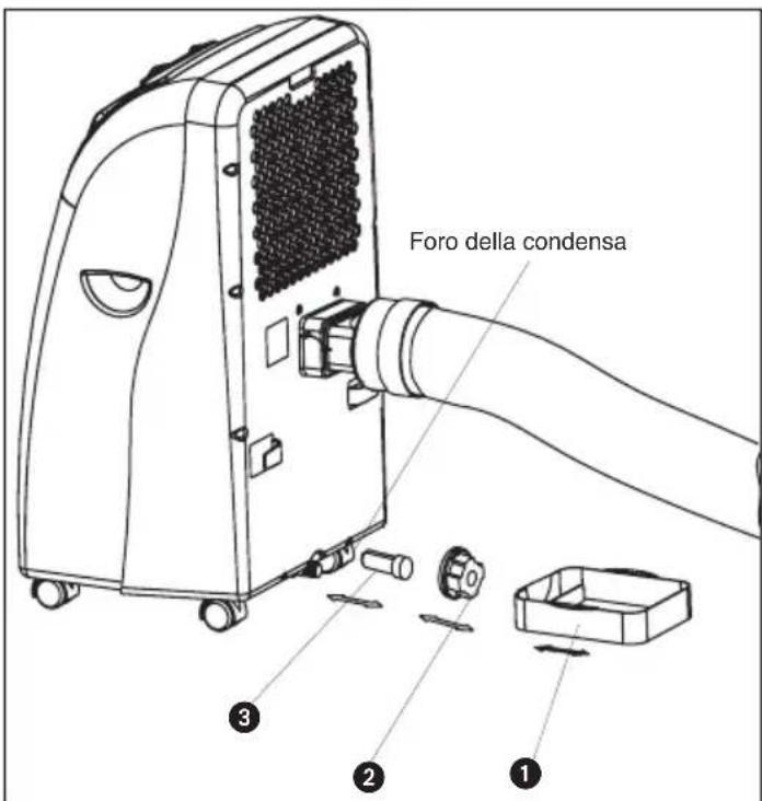 EINHELL MKA 3502E - Avvertenza MKA 3502 E - 1