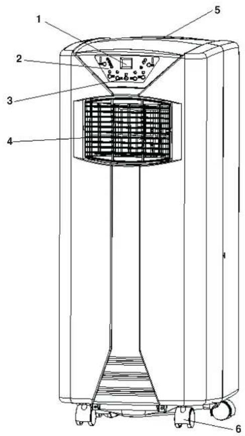 EINHELL BMK 2100E - 1