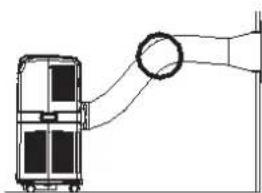 EINHELL BMK 2100E - 7