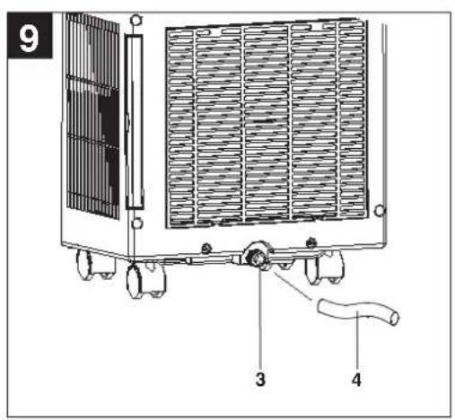 EINHELL BMK 2700E - 8