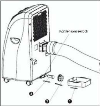 EINHELL MKA 3501 E - Hinweis MKA 3501 E - 1
