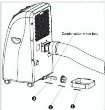 EINHELL MKA 3501 E - Note on MKA 3501 E - 1