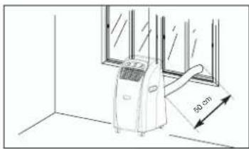 EINHELL MKA 3501 E - Warnung! - 5