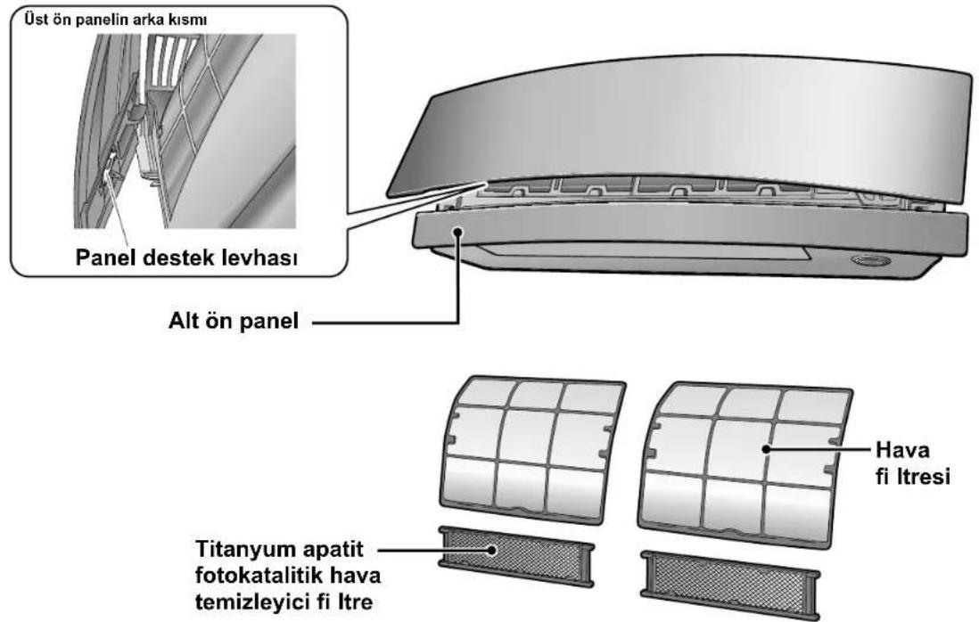 DAIKIN Inverter FTXG35LV1BS - İç ünite AÇIK/KAPALI anahtarı - 1