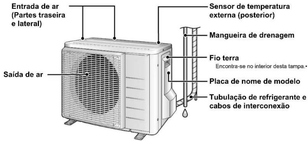 DAIKIN Inverter FTXG35LV1BS - Unidade exterior - 1