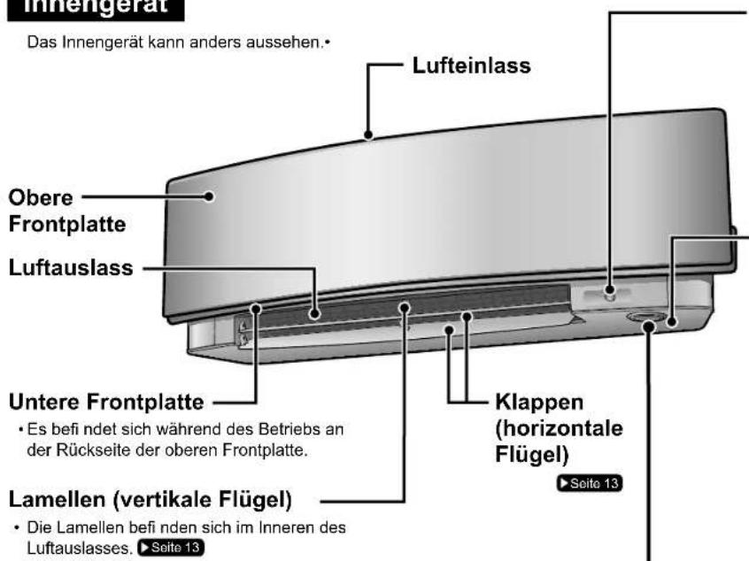 DAIKIN Inverter FTXG35LV1BS - Innengerät - 1