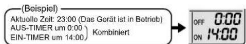 DAIKIN Inverter FTXG35LV1BS - Dum Kombinieren von EIN-TIMER und AUS-TIMER - 1