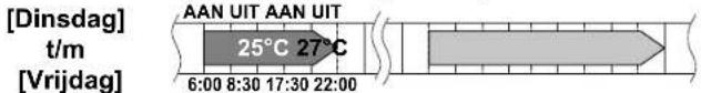 DAIKIN Inverter FTXG35LV1BS - Kopieermodus - 2