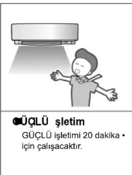 DAIKIN Inverter FTXG35LV1BS - [Örnek] - 3