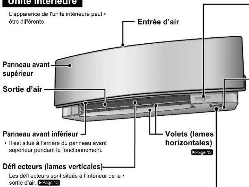 DAIKIN Inverter FTXG35LV1BS - Unité intérieure - 1
