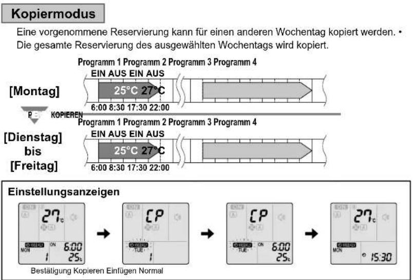 DAIKIN Inverter FTXG35LV1BS - Hinweise zum WOCHENTIMER-Betrieb ■ - 2