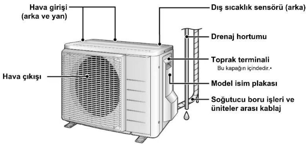 DAIKIN Inverter FTXG35LV1BS - Diş Ünite - 1