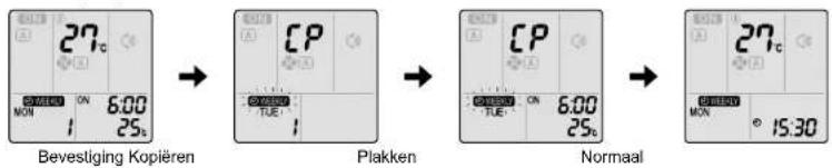 DAIKIN Inverter FTXG35LV1BS - Kopieermodus - 3