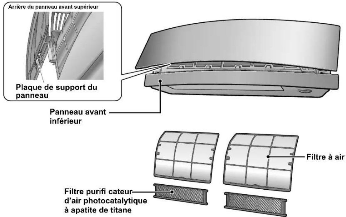 DAIKIN Inverter FTXG35LV1BS - Interrupteur MARCHE/ARRÊT de l'unité intérieure - 1