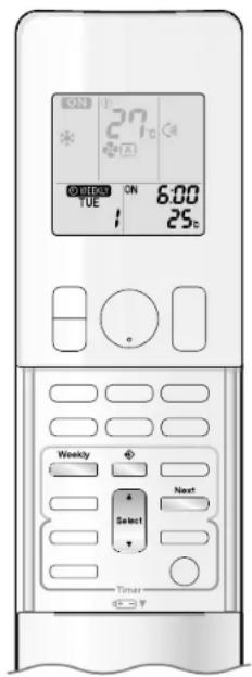 DAIKIN Inverter FTXG35LV1BS - PRECAUÇÃO - 1