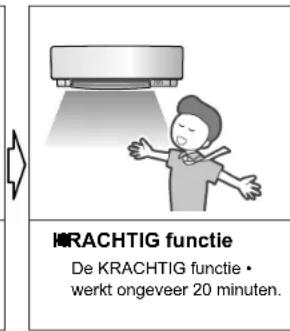 DAIKIN Inverter FTXG35LV1BS - Uitschakelen van de KRACHTIG functie ■ - 3