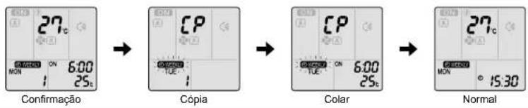 DAIKIN Inverter FTXG35LV1BS - Modo de cópia - 1