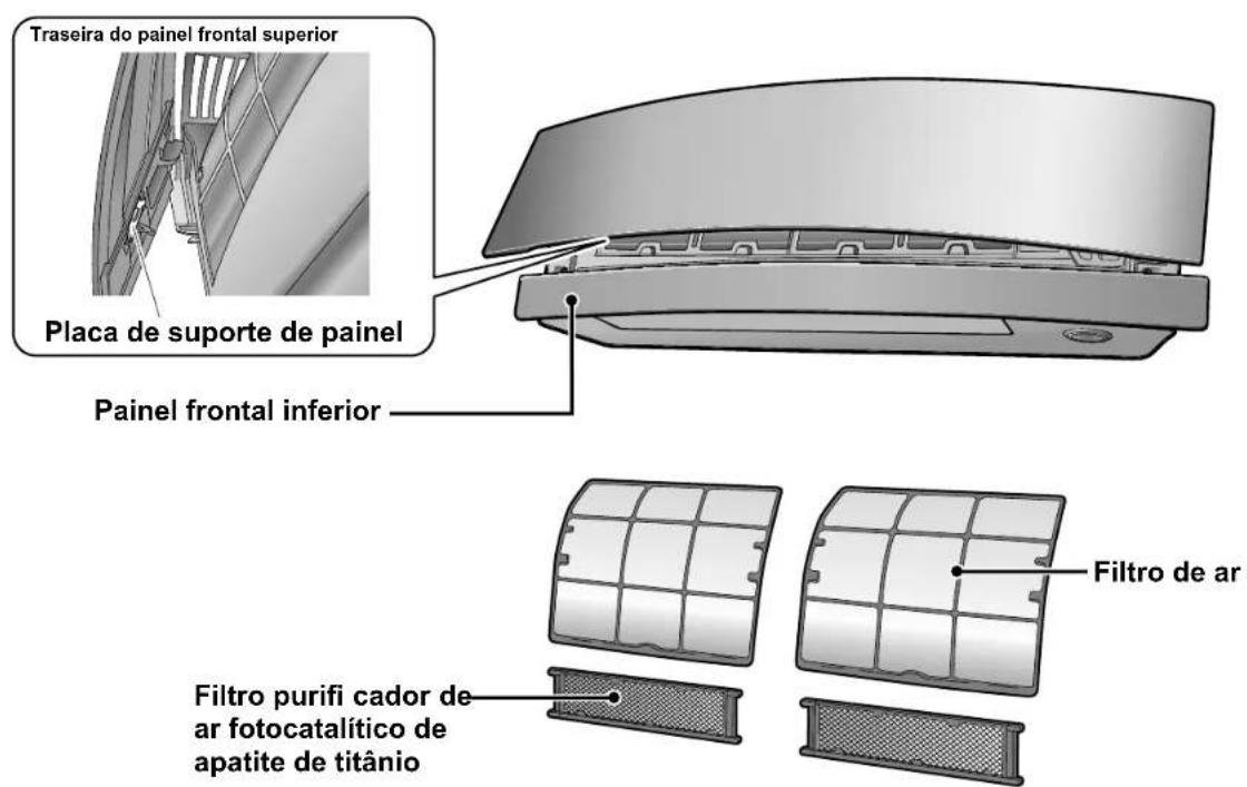 DAIKIN Inverter FTXG35LV1BS - Comutador LIG/DES da unidade interior - 1
