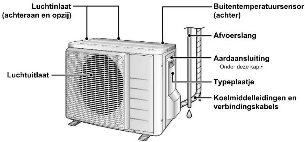 DAIKIN Inverter FTXG35LV1BS - Buitenunit - 1