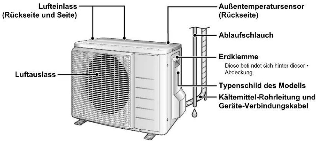 DAIKIN Inverter FTXG35LV1BS - Außengerät - 1