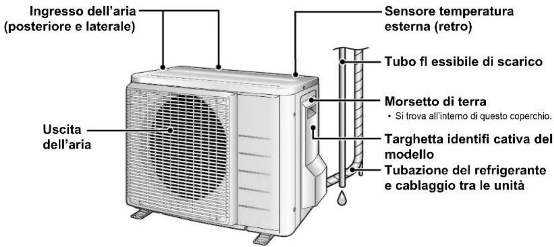 DAIKIN Inverter FTXG35LV1BS - Unità esterna - 1
