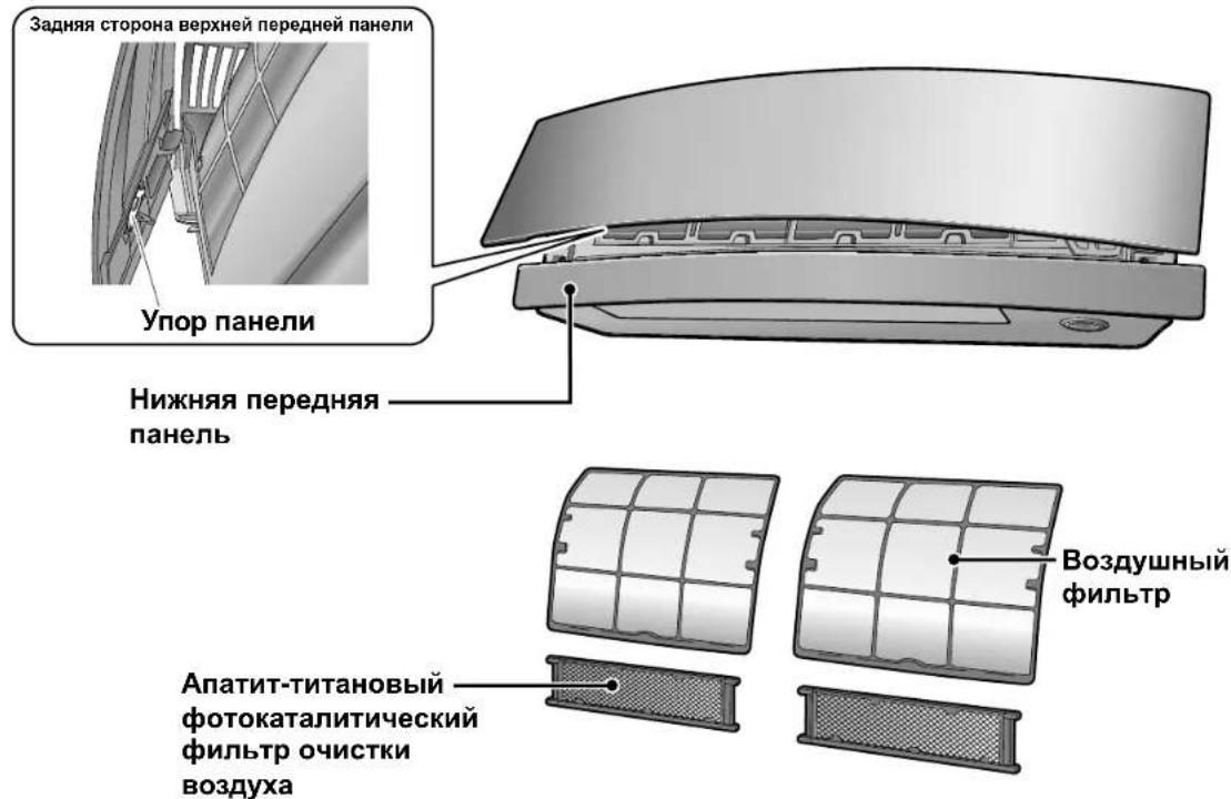 DAIKIN Inverter FTXG35LV1BS - Переключатель ВКЛ/ВЫКЛ внутреннего блока - 1