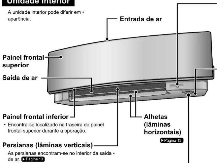 DAIKIN Inverter FTXG35LV1BS - Unidade interior - 1