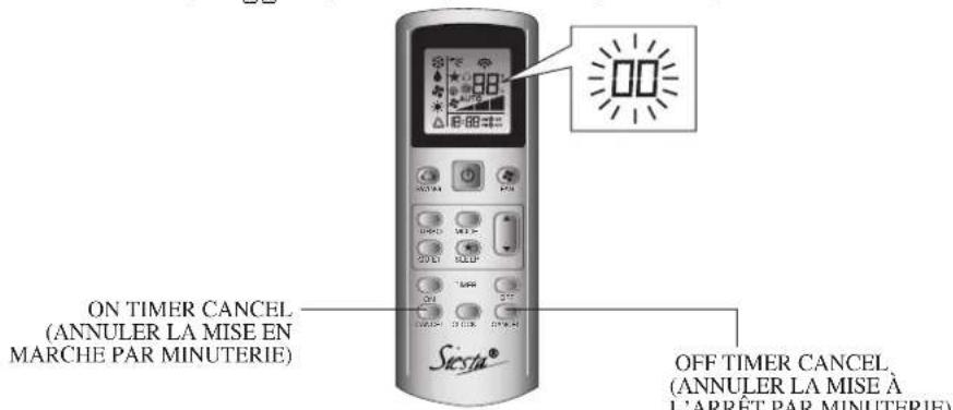 DAIKIN Siesta OMGS020411(1) - FAUX DIAGNOSTICS PAR LA TELECOMMANDE - 1