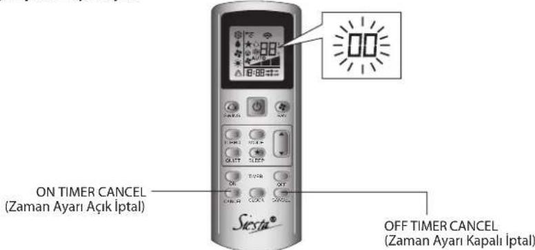 DAIKIN Siesta OMGS020411(1) - UZAKTAN KUMANDAYLA ARIZA TESHİSI - 1