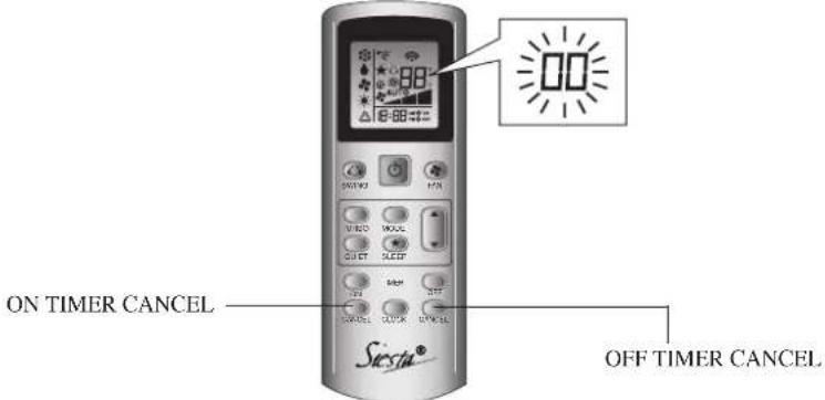 DAIKIN Siesta OMGS020411(1) - DIAGNOSTICO DE FALHAS PELO CONTROLLO REMOTO - 1