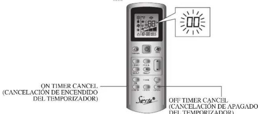 DAIKIN Siesta OMGS020411(1) - DIAGNOSIS DE FALLA POR CONTROL REMOTO - 1