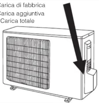 DELONGHI PLK130 - INSTALLATORE - 3