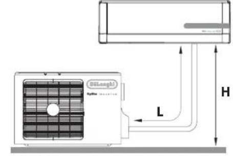 DELONGHI PLK130 - GENERALE - 5