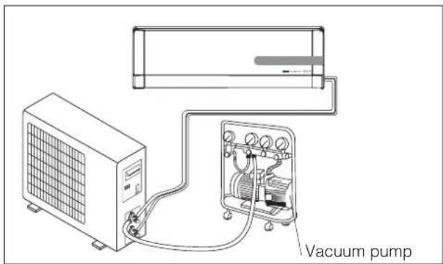 DELONGHI PLK130 - Install the drain fitting and the drain hose (for model with heat pump only) - 4