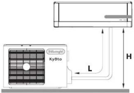 DELONGHI PLK130 - INFORMATIONS GÉNÉRALES - 8