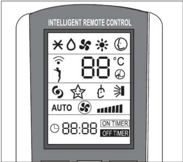DELONGHI PLK130 - Como usar o controle remoto - 2