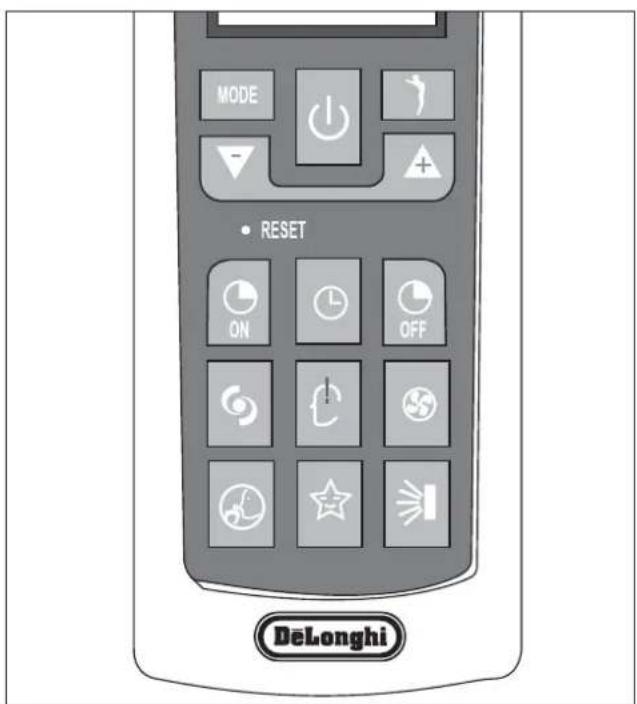 DELONGHI PLK130 - USUARIO - 1