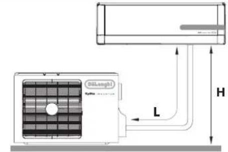 DELONGHI PLK130 - GENERAL - 5