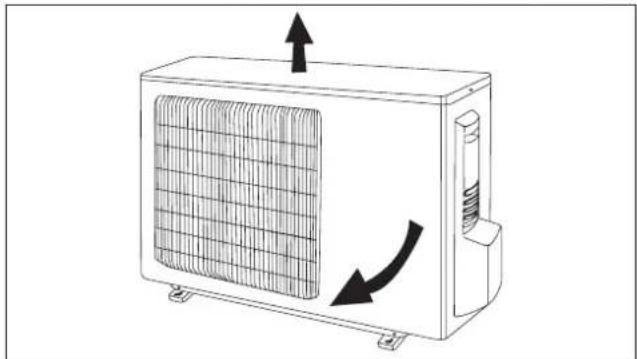 DELONGHI PLK130 - UNIDADE INTERIOR - 1