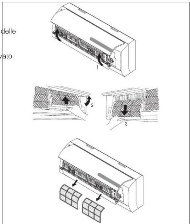 DELONGHI PLK130 - Rimozione e pulizia del filtro - 1