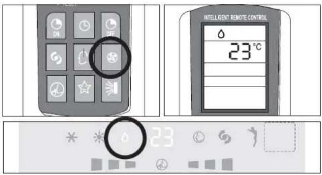 DELONGHI PLK130 - Modo desumidificação - 1