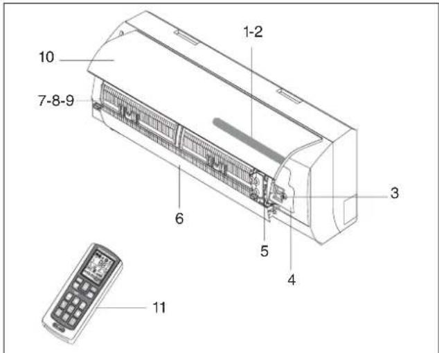 DELONGHI PLK130 - ALLGEMEINES - 1