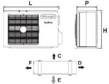 DELONGHI PLK130 - GENERAL - 7