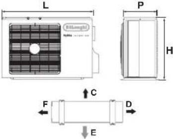 DELONGHI PLK130 - GENERAL - 4