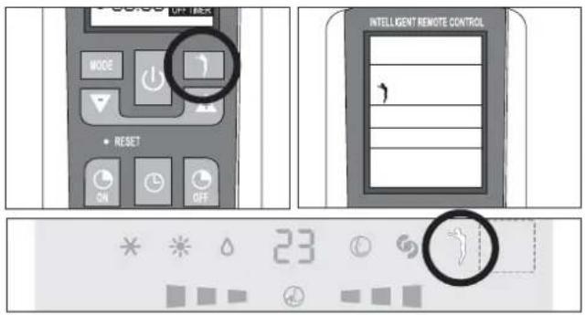 DELONGHI PLK130 - Função ionizador (apenas em alguns modelos) - 1